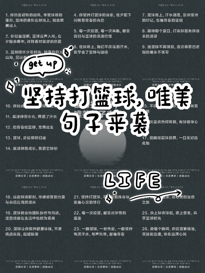 刻苦训练篮球时如何避免受伤的建议_1